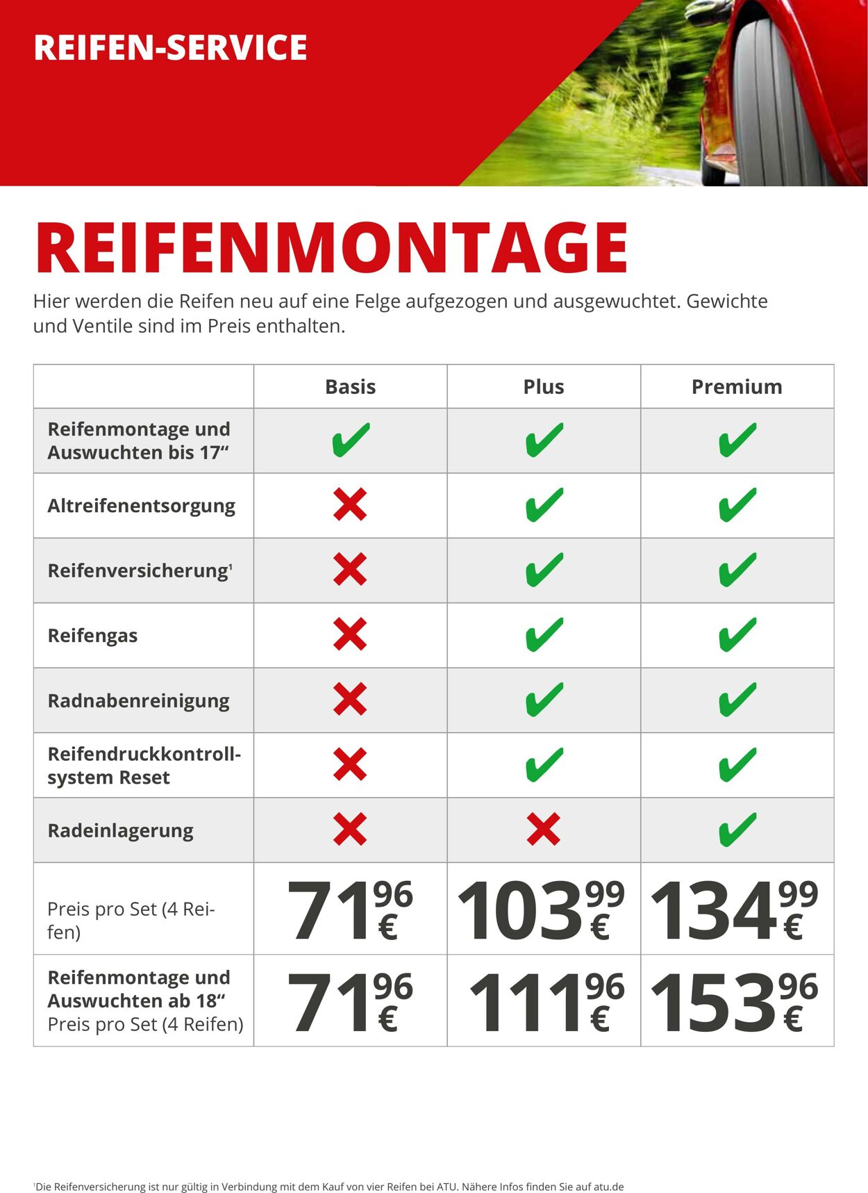 Prospekt ATU 15.09.2022 - 14.10.2022