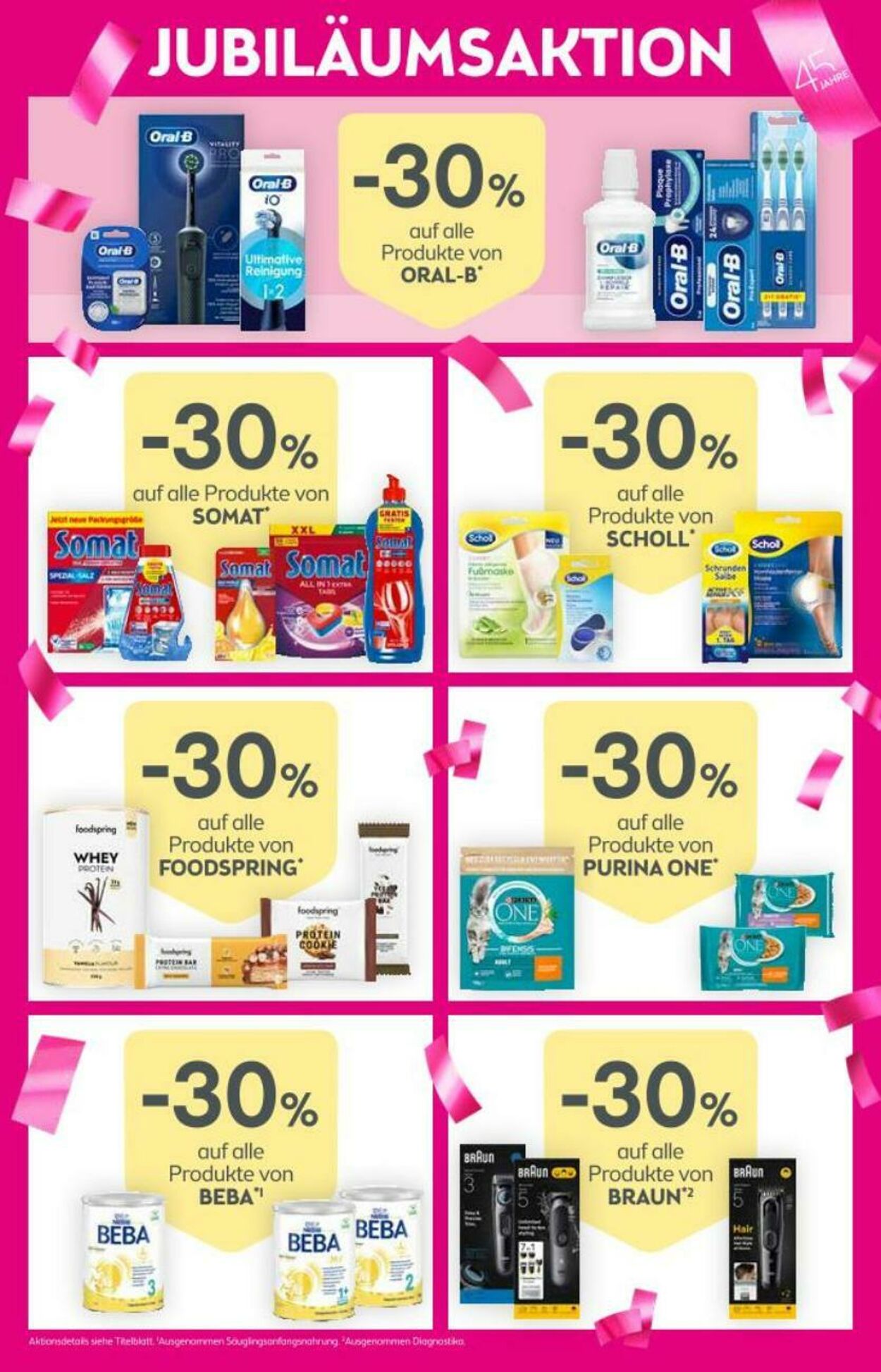 Prospekt BIPA 08.05.2025 - 21.05.2025