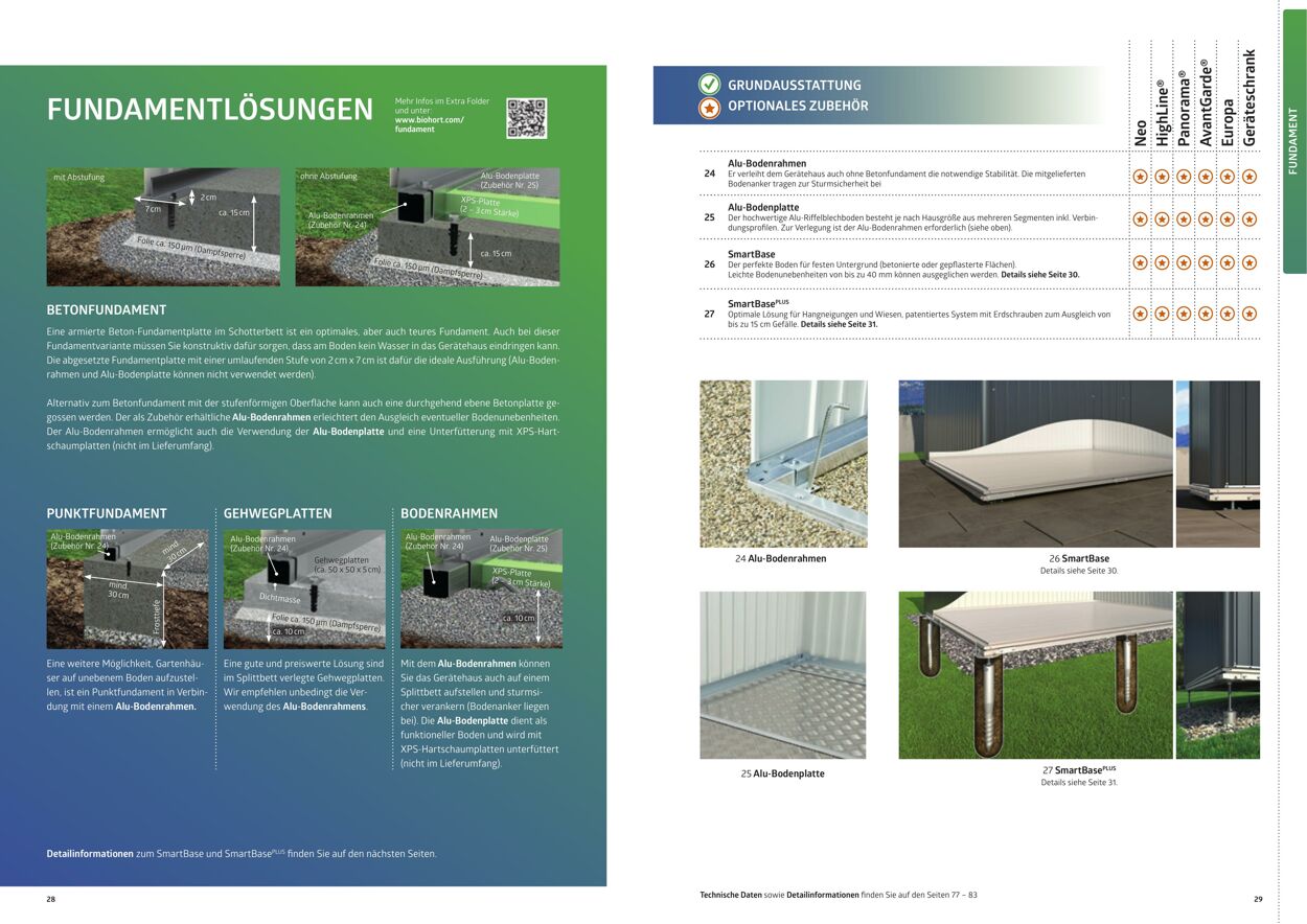 Prospekt Dehner 01.01.2023 - 31.03.2023