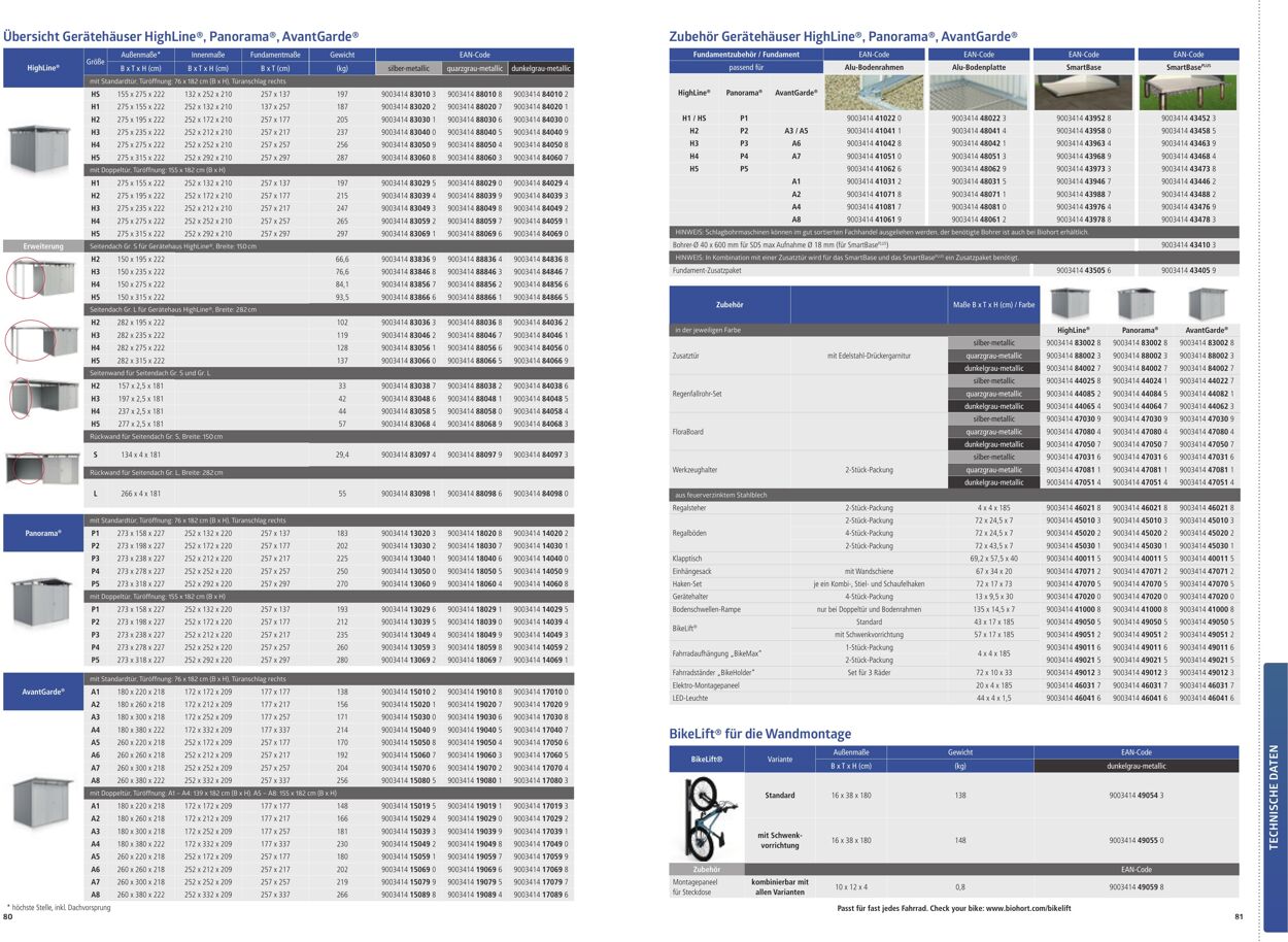 Prospekt Dehner 01.01.2023 - 31.03.2023