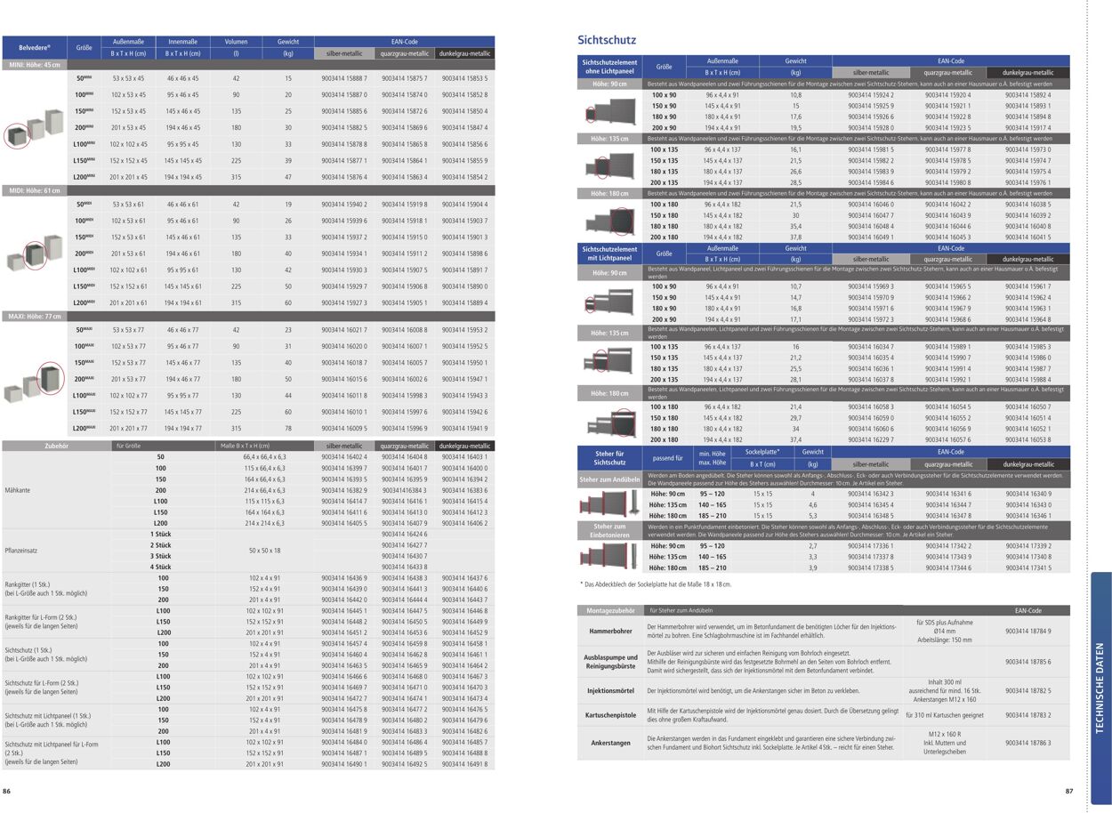 Prospekt Dehner 01.01.2023 - 31.03.2023