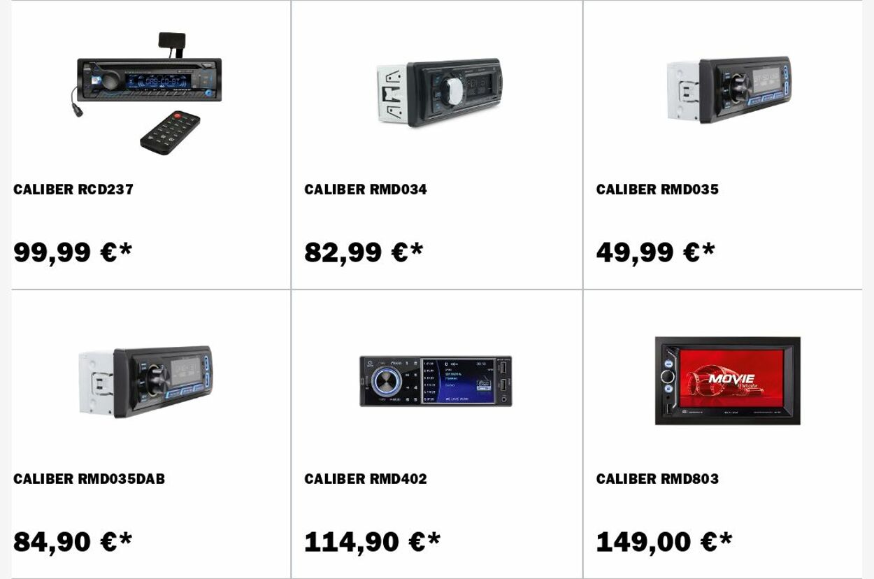 Prospekt Forstinger 20.10.2025 - 29.10.2025