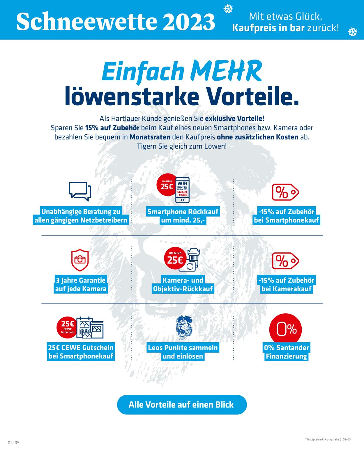 Prospekt Hartlauer 18.11.2023 - 18.12.2023