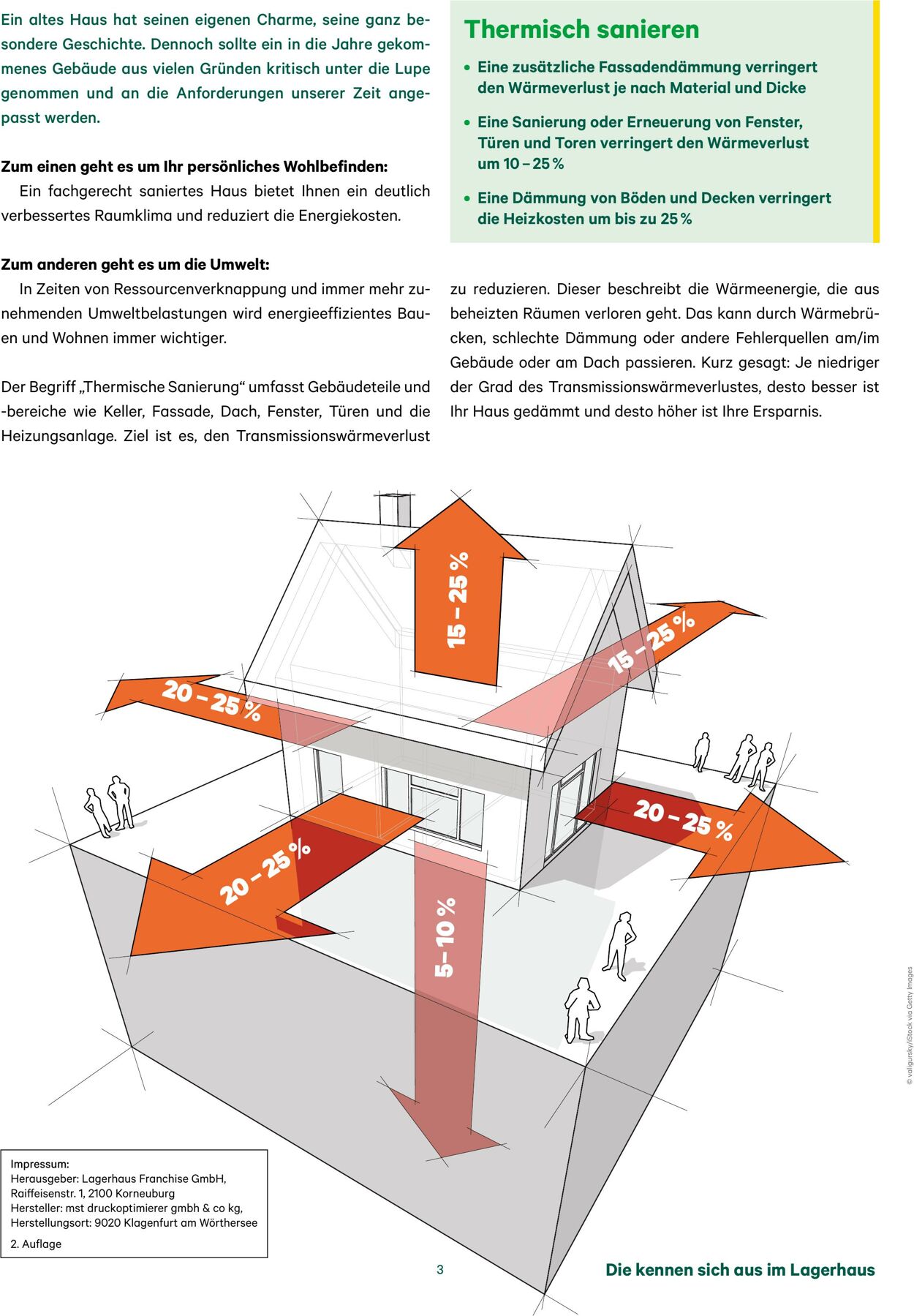 Prospekt Lagerhaus 23.10.2024 - 10.11.2024