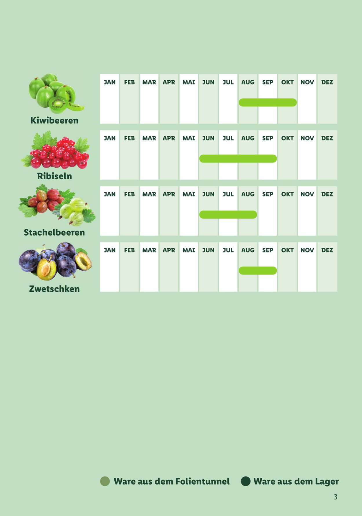 Prospekt Lidl 01.09.2024 - 01.09.2026