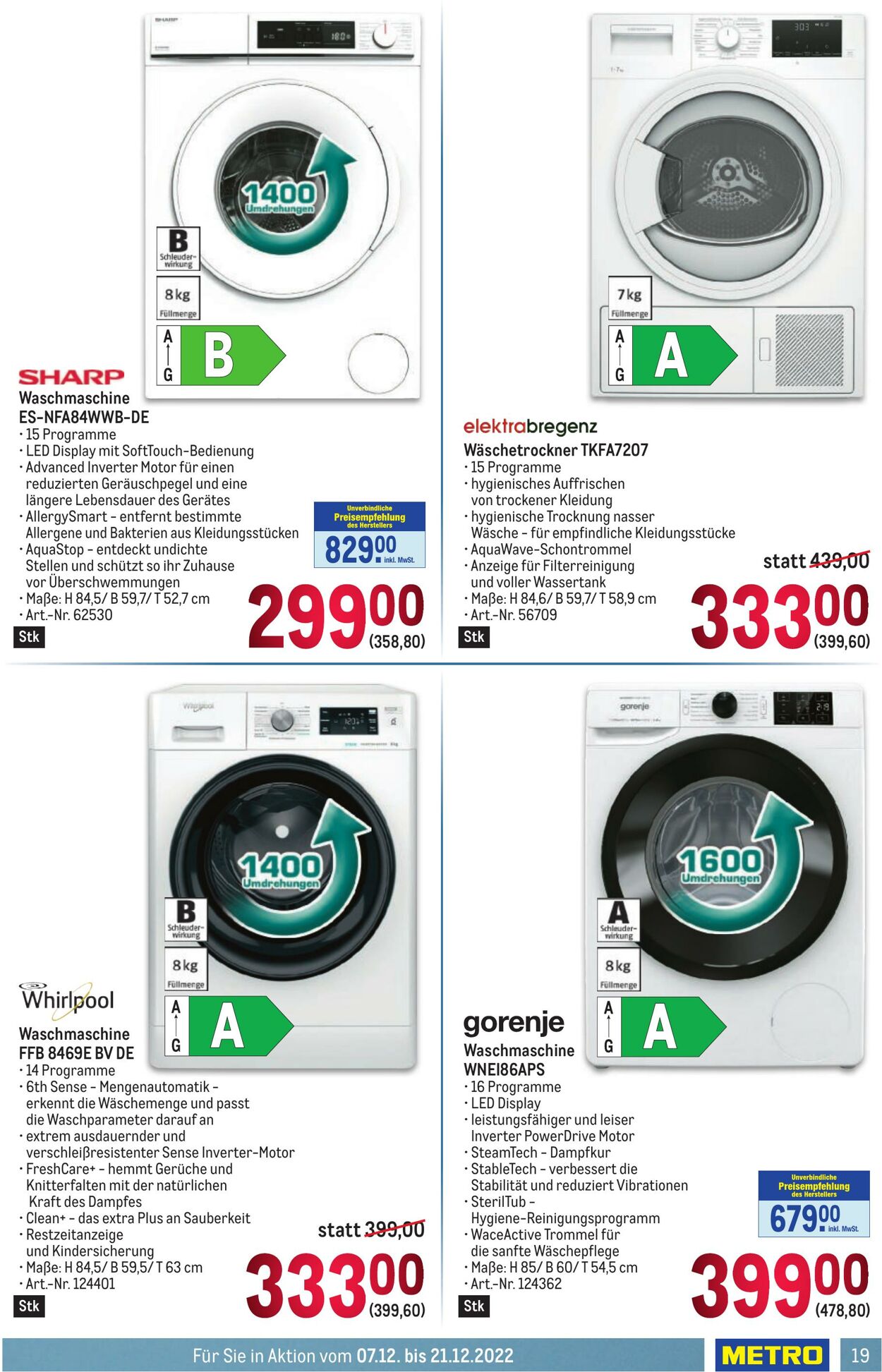 Prospekt Metro 07.12.2022 - 21.12.2022