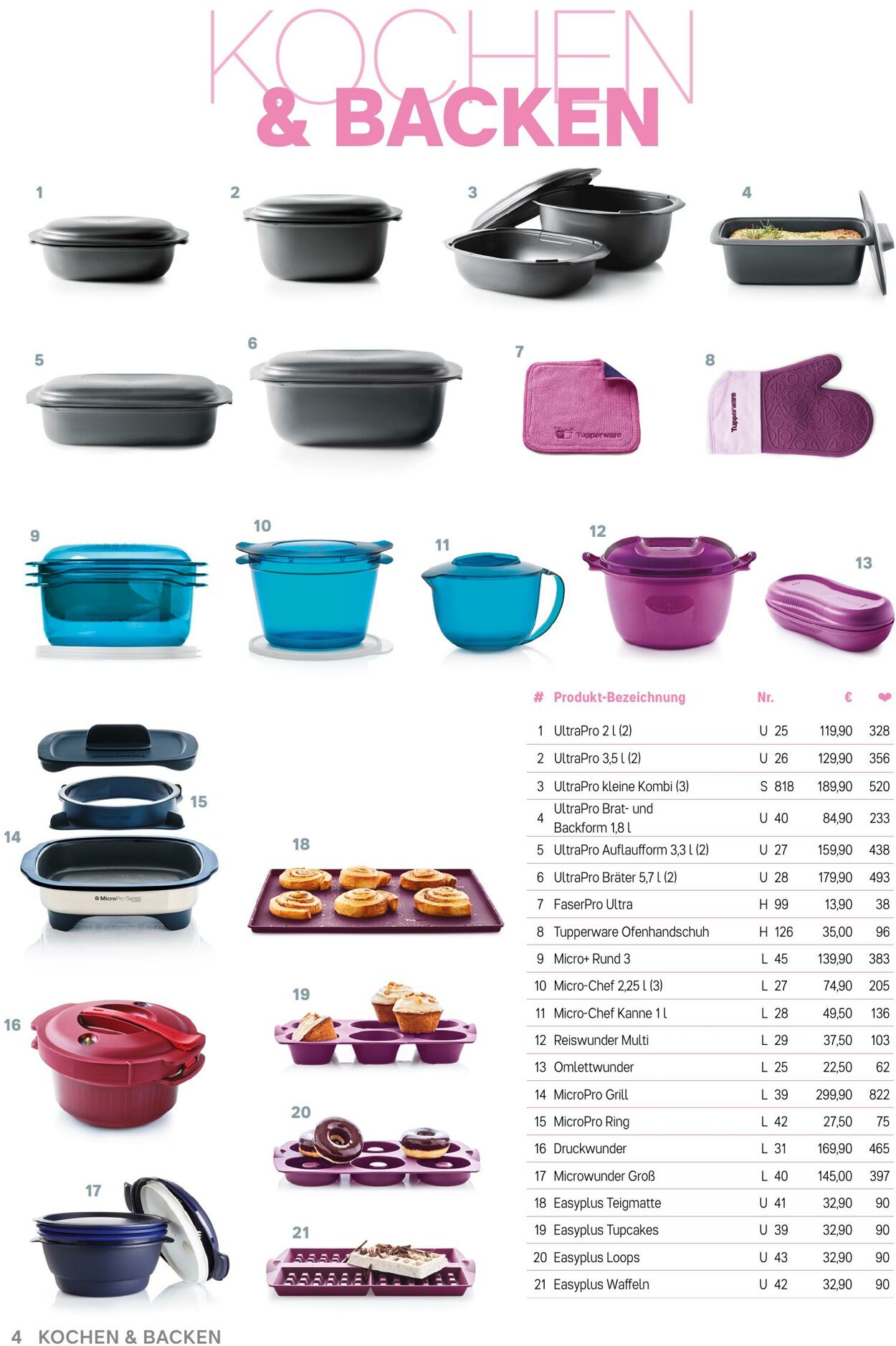 Prospekt Tupperware 06.03.2023 - 31.07.2023