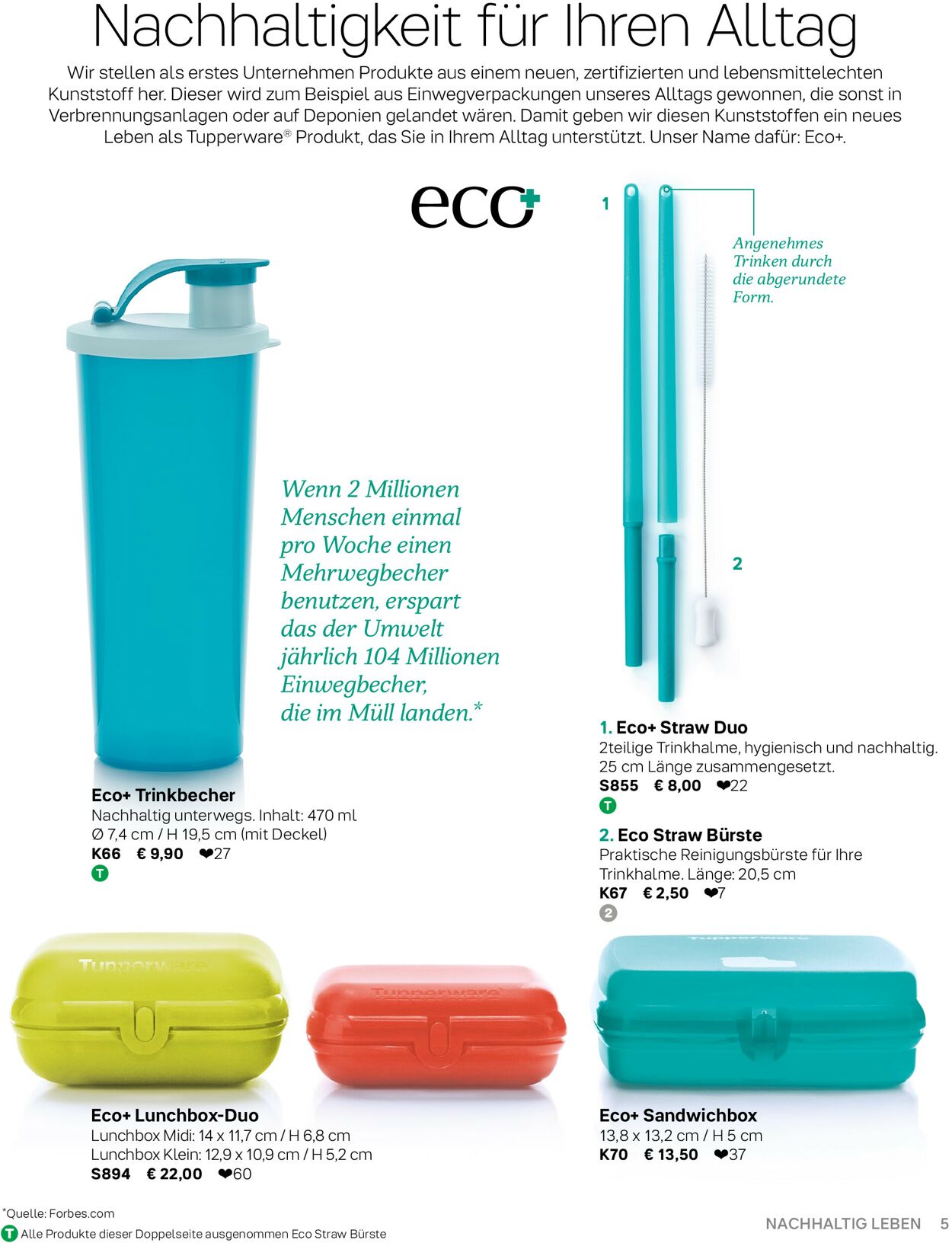 Prospekt Tupperware 01.05.2021 - 31.08.2021