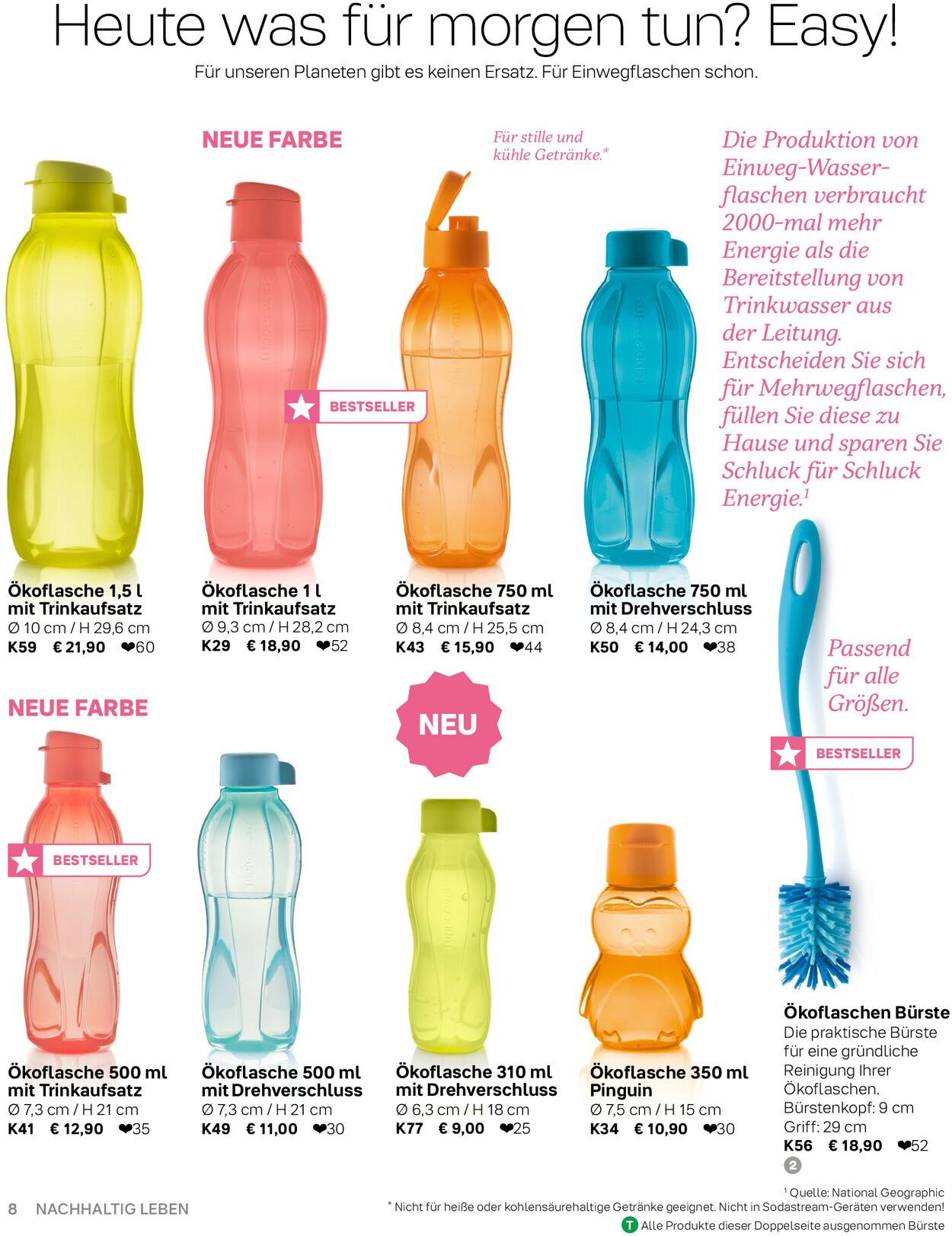 Prospekt Tupperware 01.05.2021 - 31.08.2021