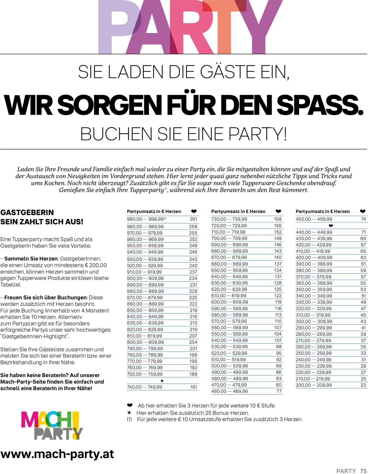 Prospekt Tupperware 01.05.2021 - 31.08.2021